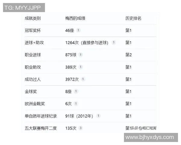2023年足球明星排名分析及其在球迷心中的地位探讨 2023年足球明星排名分析及其在球迷心中的地位探讨