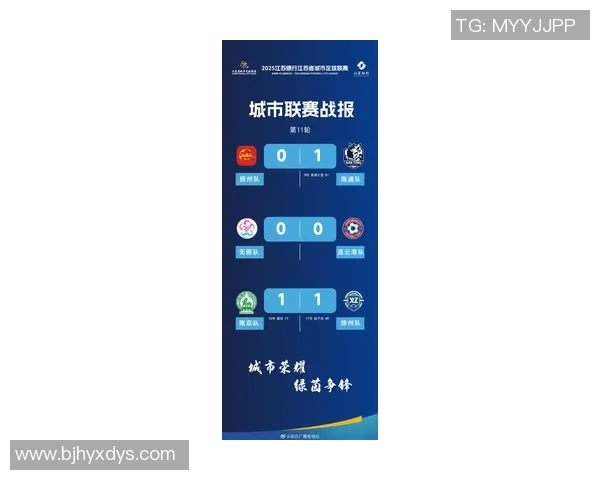 南京足球队积分领先锦标赛80分稳居榜首争冠在望 南京足球队积分领先锦标赛80分稳居榜首争冠在望
