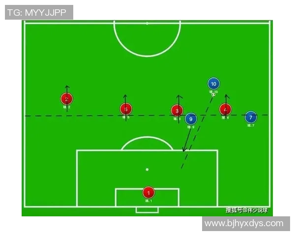南京足球队盯防革新探索新战术提升整体防守实力与比赛竞争力